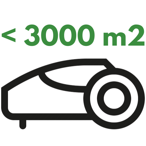 Mit Kabel bis 3000 m²