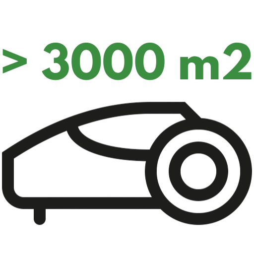 Mit Kabel über 3000 m²